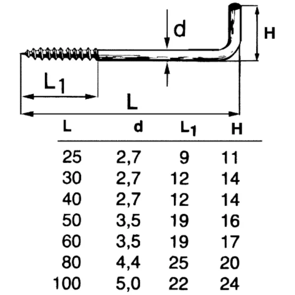 VINKELKROK 7 50X3,5MM FZB A-8